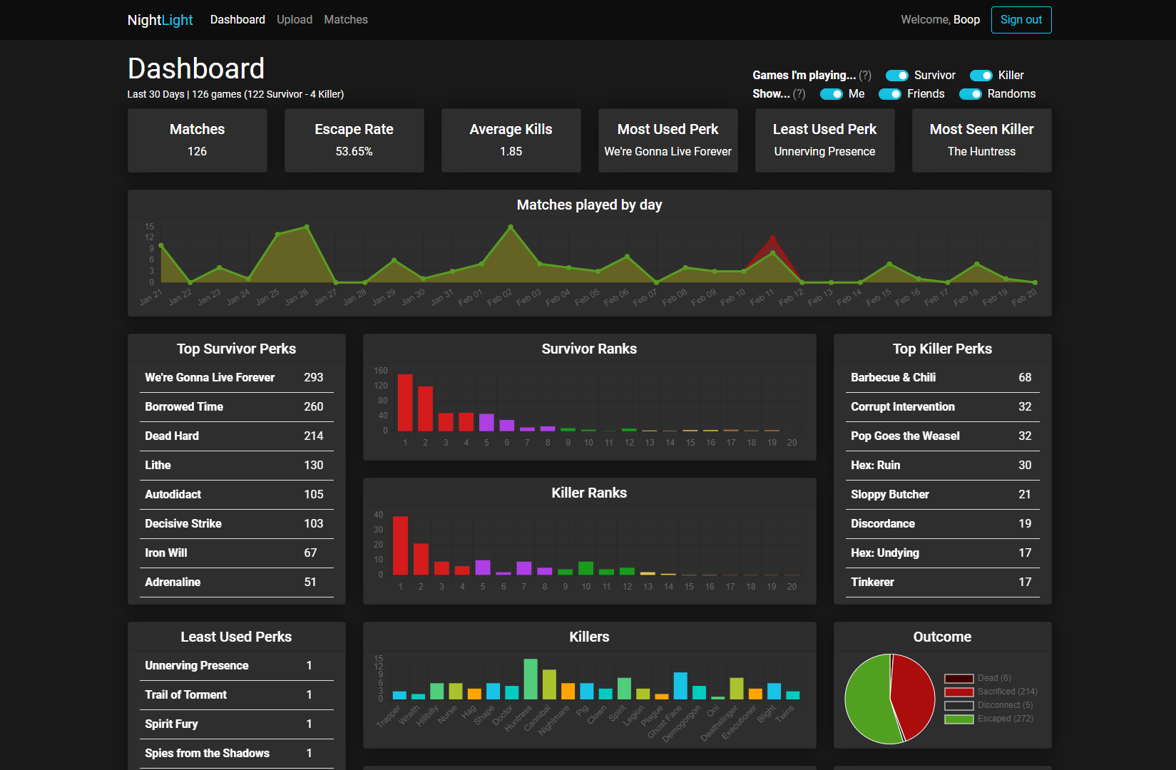 OUA Sports Analytics Simulator